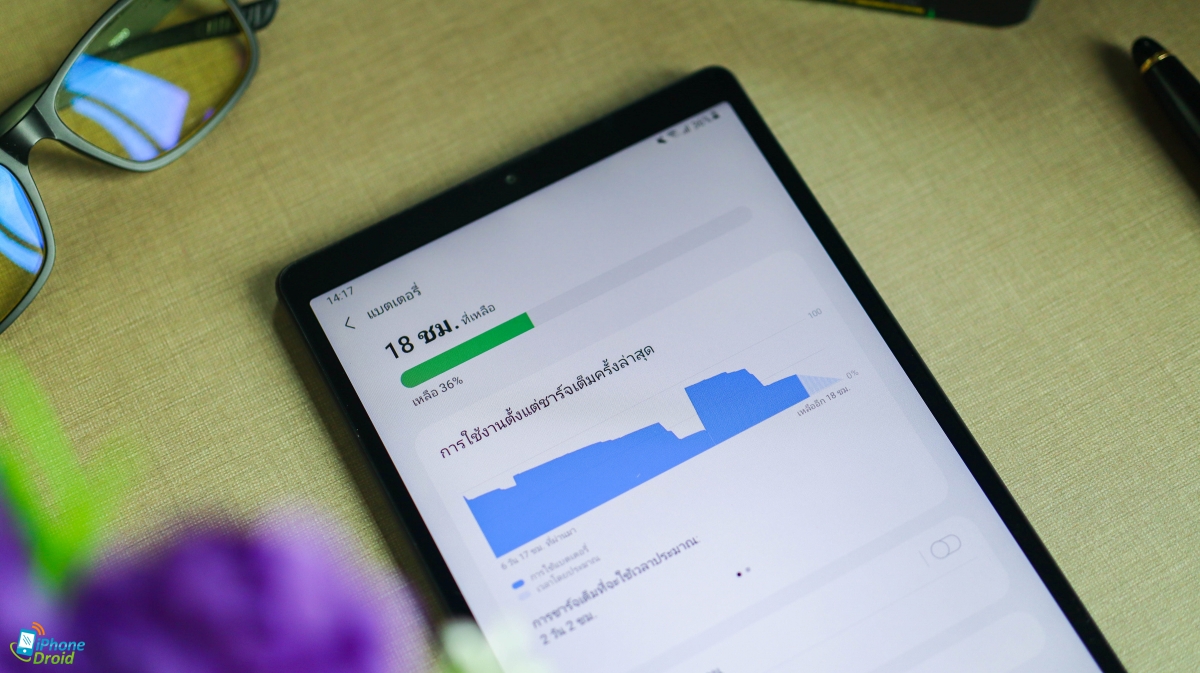 รีวิว Samsung Galaxy Tab A7 Lite