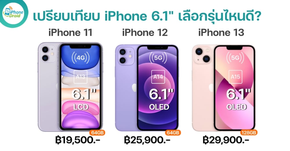 เปรียบเทียบ iPhone 11, iPhone 12 และ iPhone 13