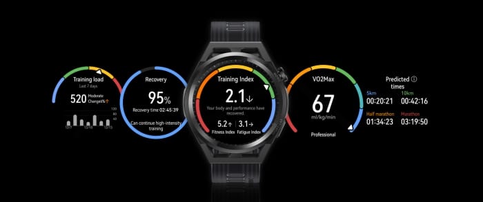 HUAWEI WATCH GT Runner 