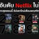 Top 10 Netflix in November 2021 in Thailand