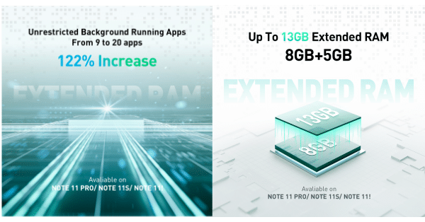 Infinix Releases “Ram Extended” Features to Improve Performance for All NOTE 11 Series thumbnail