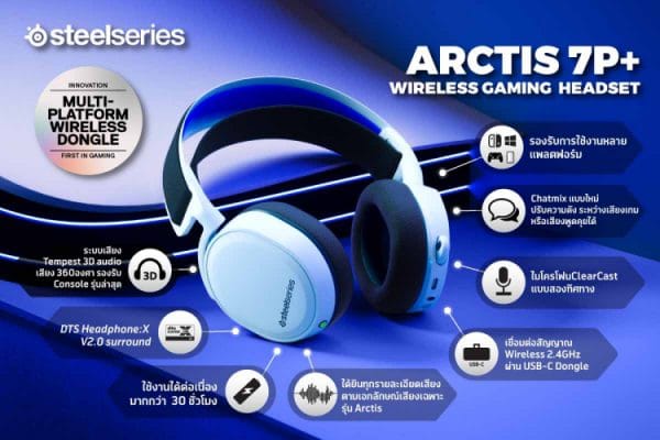 RTB Arctis 7P+ and Aerox3 Snow