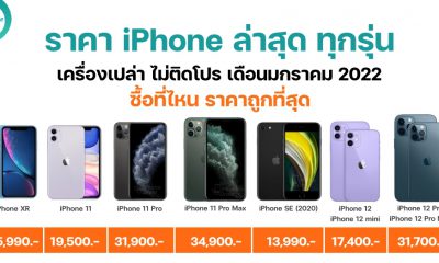 iPhone Price in January 2022