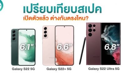 Samsung Galaxy S22 vs S22+ vs S22 Ultra 5G