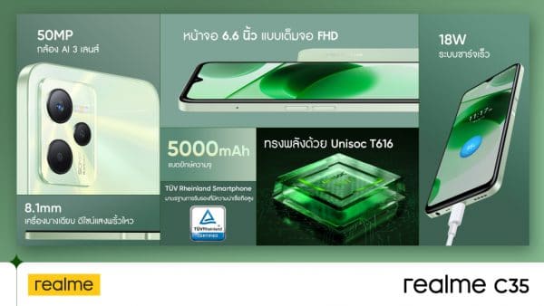 เปิดตัว realme C35