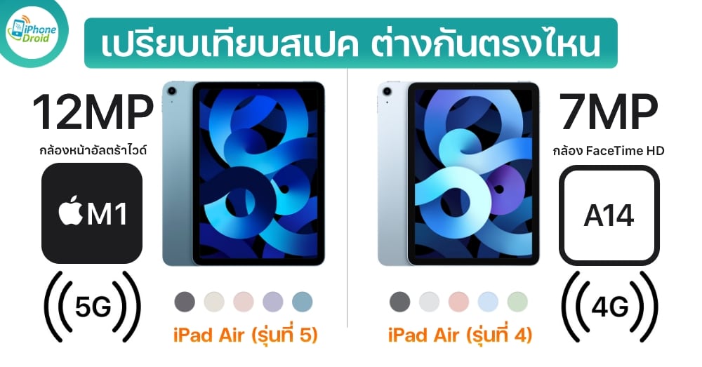 เปรียบเทียบสเปค iPad Air 5 และ iPad Air 4