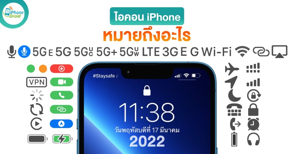 ไอคอนสถานะ