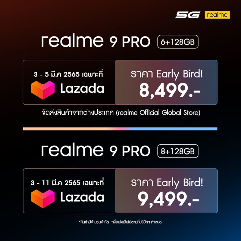 รีวิว realme 9 Pro