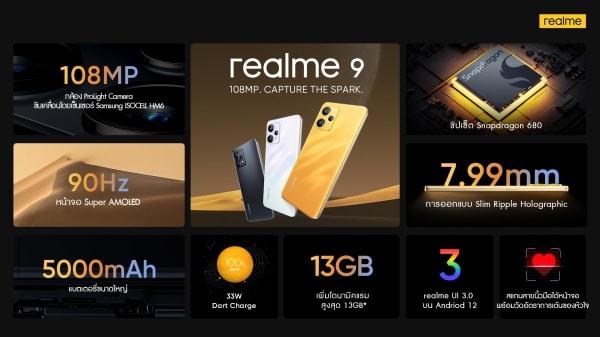 Realme 9 launched in Thailand, the world's first Ripple Holographic design.