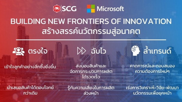 Microsoft x SCG Partnership