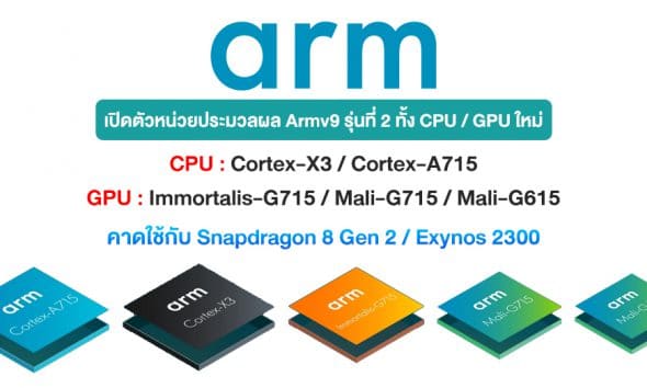 arm crome ex5