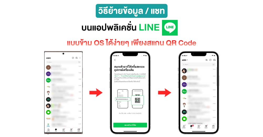 วิธีย้ายแชท LINE ผ่าน QR Code แบบข้าม OS ได้ง่ายๆ ไม่กี่คลิก วิธีย้ายแชท Line ผ่าน Qr Code แบบข้าม Os ได้ง่ายๆ ไม่กี่คลิก