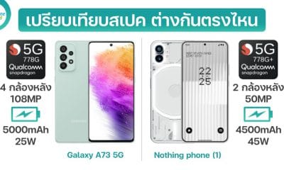 Compare Galaxy A73 5G vs Nothing phone (1)