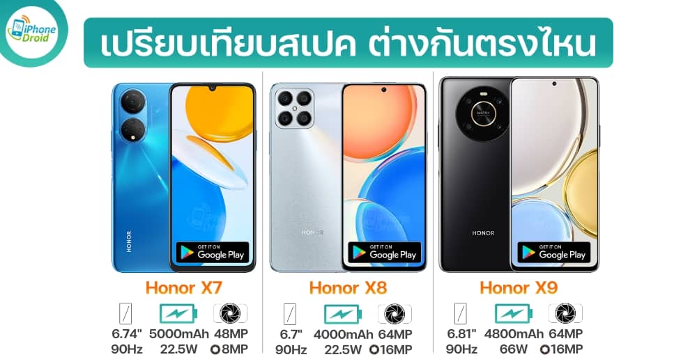 เทียบสเปค Honor X7 vs Honor X8 vs Honor X9