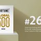 Xiaomi ขยับติดอันดับที่ 266 ของ Fortune Global 500