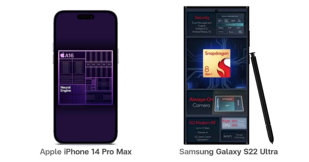 Compare iPhone 14 Pro Max and Samsung Galaxy S22 Ultra