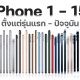 iPhone 1 - 15 Evolution Timeline