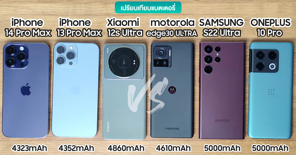 Galaxy S22 Ultra e iPhone 14 Pro Max vs Edge 30 Ultra e Xiaomi 12S Ultra