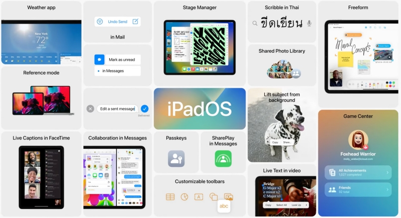 iPadOS 16.1