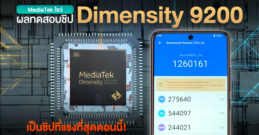 แรงสุดใจ! MediaTek โชว์ผลทดสอบ Dimensity 9200 ทำคะแนนได้สูงทุกแอป เป็น ...