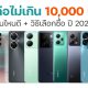 New Smartphones 10000 in 2023
