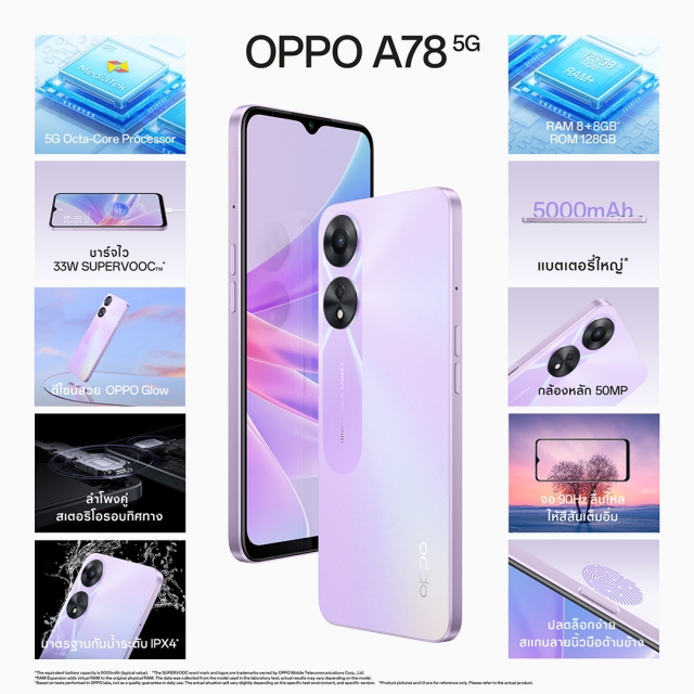 OPPO A78 5G 9999 baht, now available in Thailand