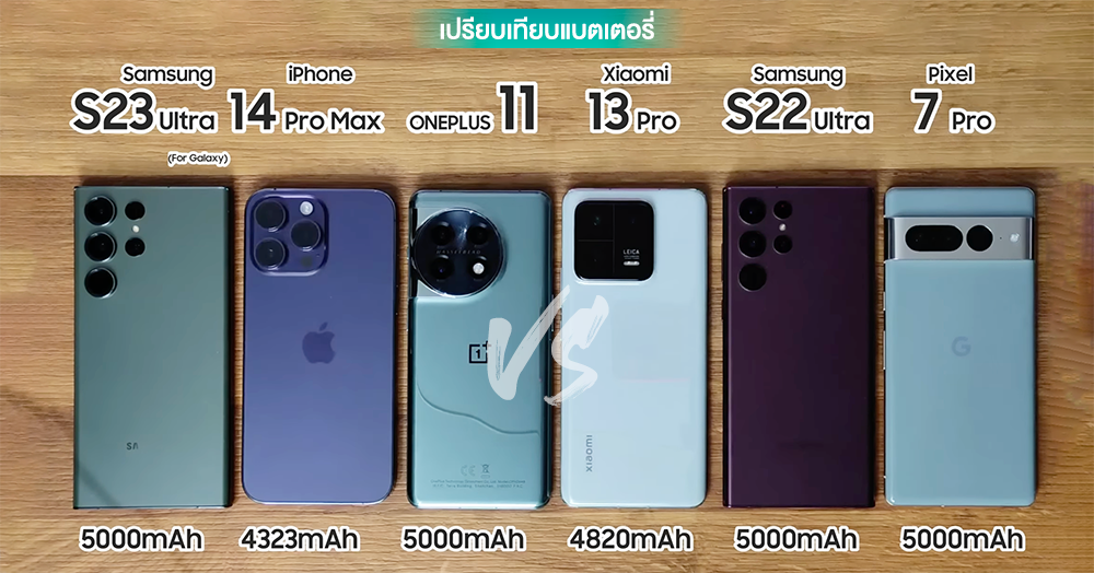 Battery comparison S23 Ultra vs iPhone 14 Pro Max vs OnePlus 11 vs Xiaomi 13 Pro vs S22 Ultra vs Pixel 7 Pro (with clips)