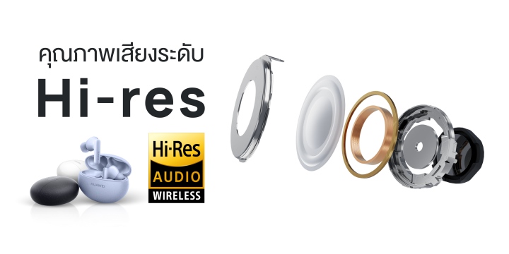 HUAWEI FreeBuds 5i