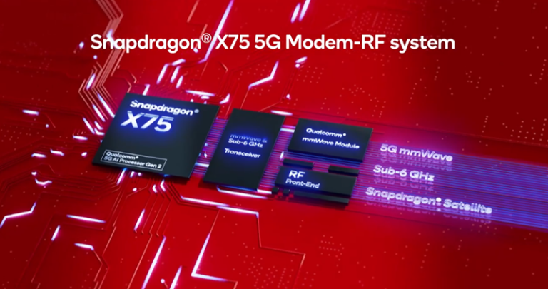 Qualcomm เปิดตัวโมเด็ม Snapdragon X75 และ X72 เพื่อใช้ในสมาร์ทโฟนรุ่นใหม่ๆ