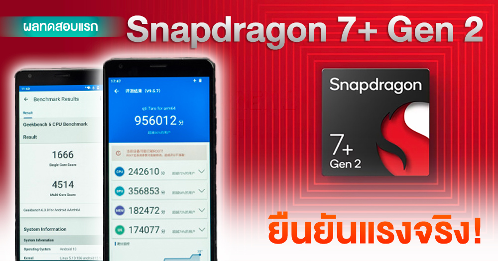 เผยผลทดสอบชิป Snapdragon 7+ Gen 2 จากเครื่องต้นแบบ Qualcomm ยืนยันแรง ...