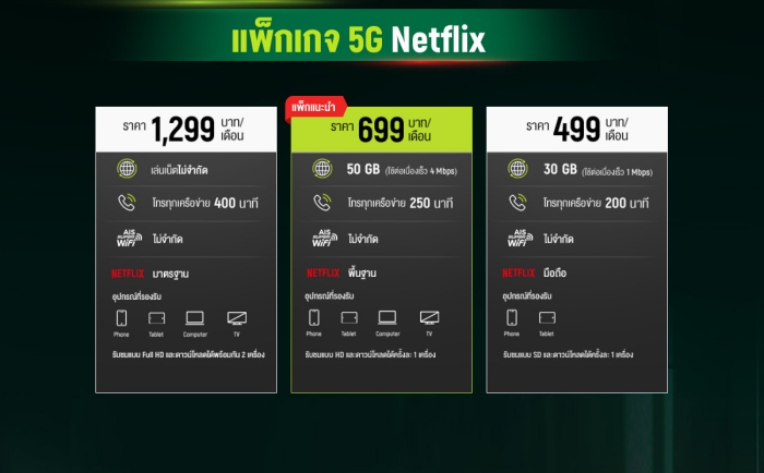 AIS x Netflix to offer first 5G postpaid plans bundled with Netflix in Thailand