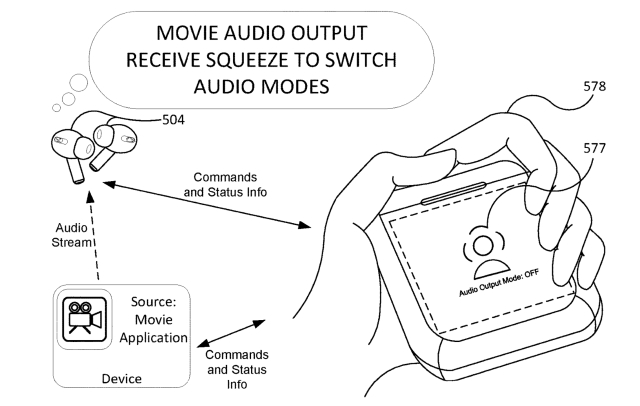 Apple Researching AirPods Case With Built-in Interactive Touchscreen