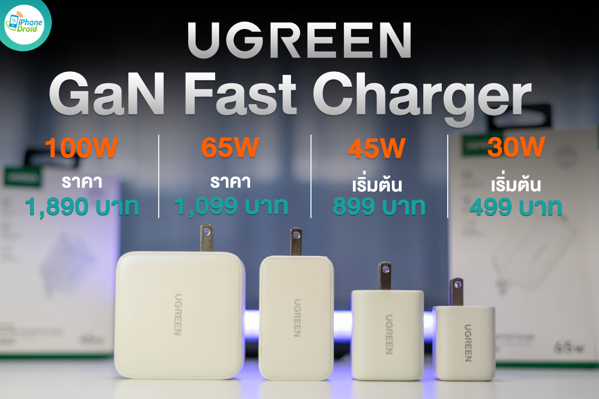 UGREEN GaN Fast Charger