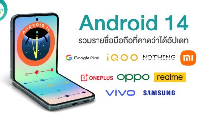 Android 14 Devices List