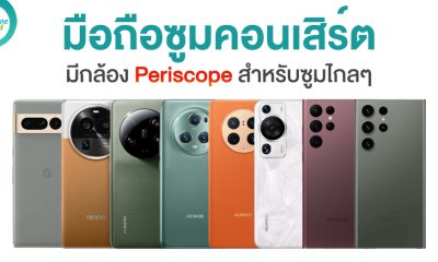 Best smartphones with a periscope camera