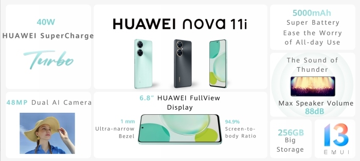 Highlights of the HUAWEI nova 11 Series
