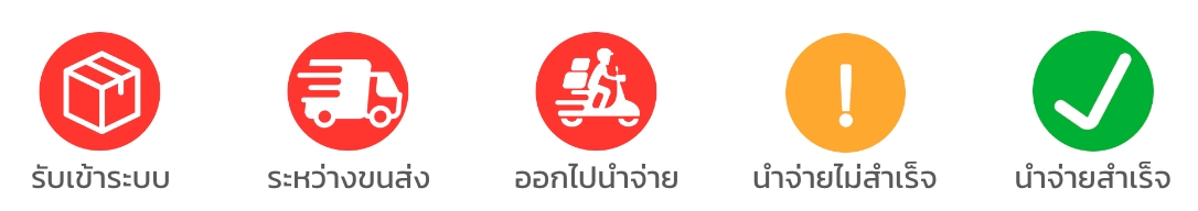 สถานะพัสดุ