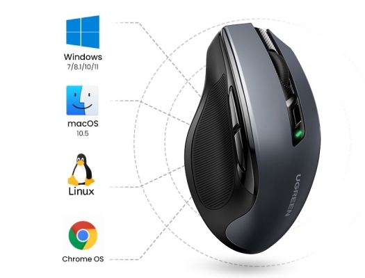 Ugreen Wireless Mouse