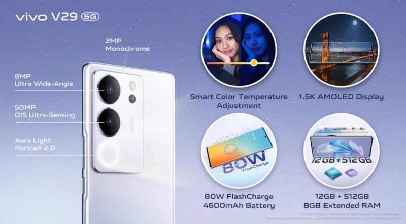 vivo launches V29 5G in Thailand