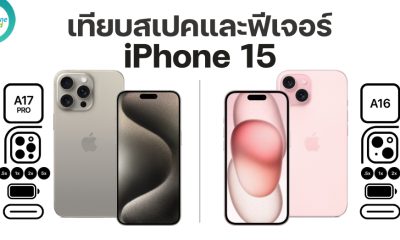 Apple iPhone 15 spec compare