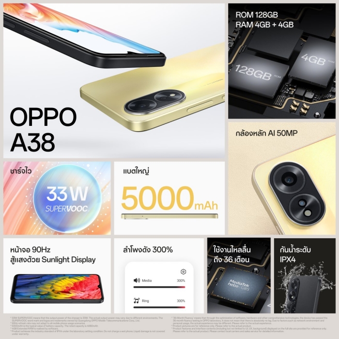 OPPO A38 price only 5499 baht