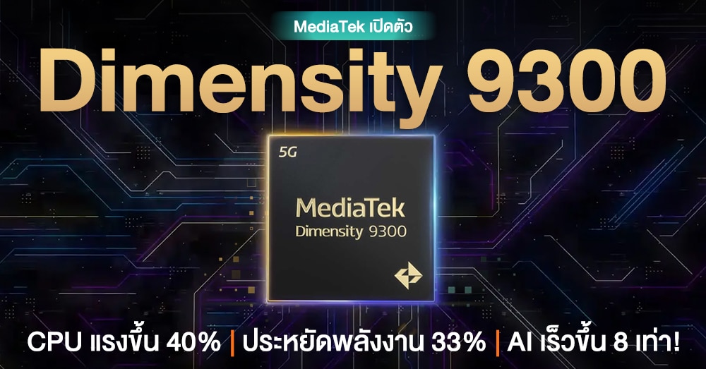 Introducing MediaTek's Dimensity 9300: A New Standard for Flagship ...