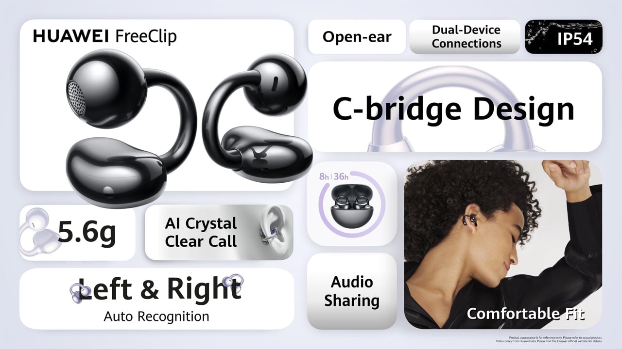 เปิดราคาไทย HUAWEI FreeClip หูฟังโอเพนเอียร์ ดีไซน์ล้ำ ทนน้ำ IP54