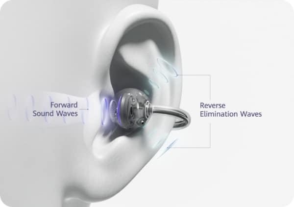 HUAWEI FreeClip Open-ear C-bridge design