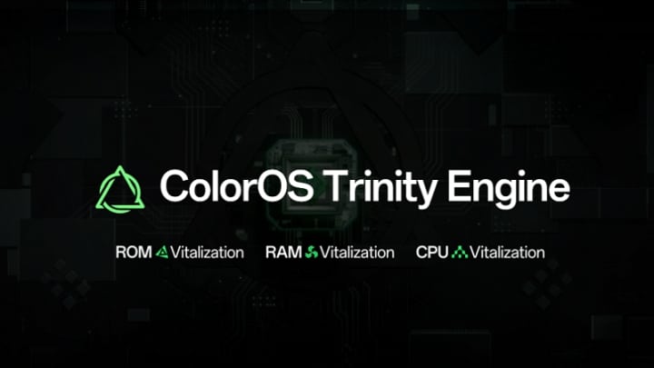 OPPO Trinity Engine ColorOS 14