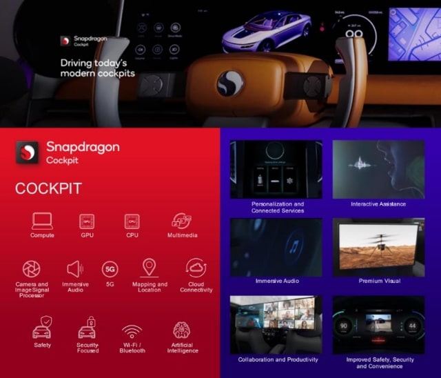 Snapdragon Cockpit