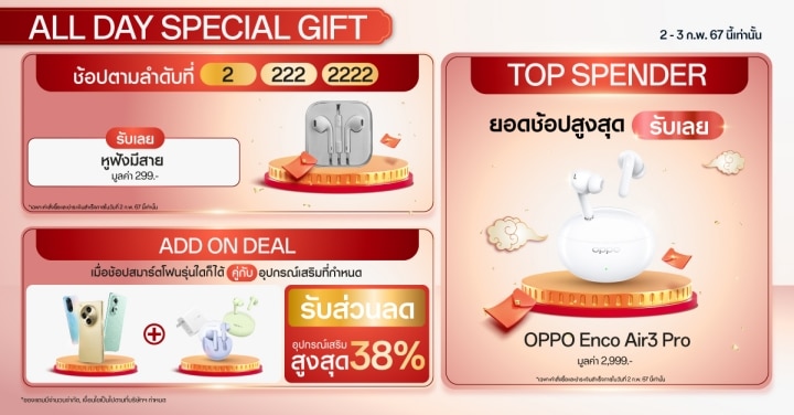 OPPO 2.2 เฮง เฮง ต้นปี ดีลดีเดือนสอง