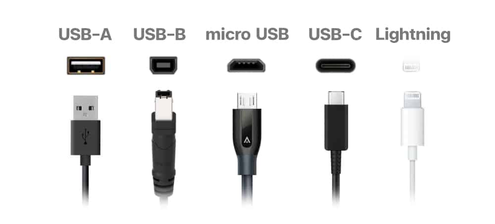 USB Type