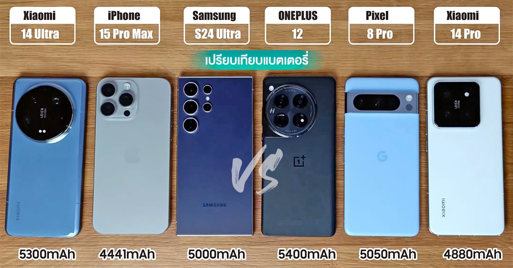 เปรียบเทียบแบตเตอรี่ Xiaomi 14 Ultra vs iPhone 15 Pro Max vs Galaxy S24 ...