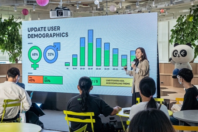 LINE CREATORS CONNECT DAY 2024